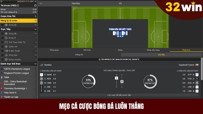 mẹo cá cược bóng đá luôn thắng